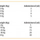 VetiCoal kolaykkni f. gludr 30 ml